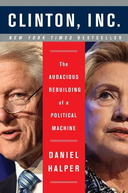 Clinton, Inc. | Bra pris