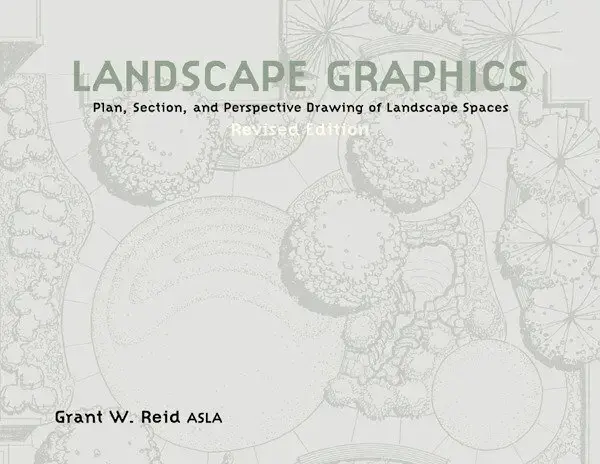Landscape Graphics - Kundfavorit