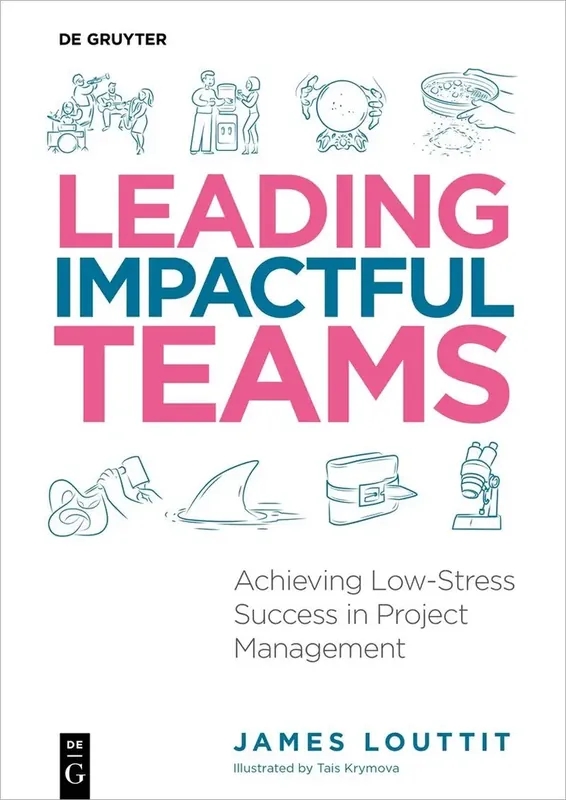 Leading Impactful Teams - Efterfrågad