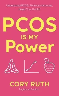 PCOS is my Power - Prissänkt