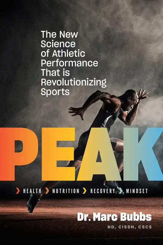 Precis inkommet - Peak