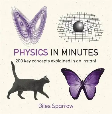 Fynd | Physics in Minutes